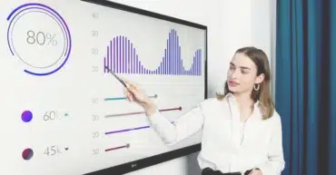 The Proof is in the Progress​