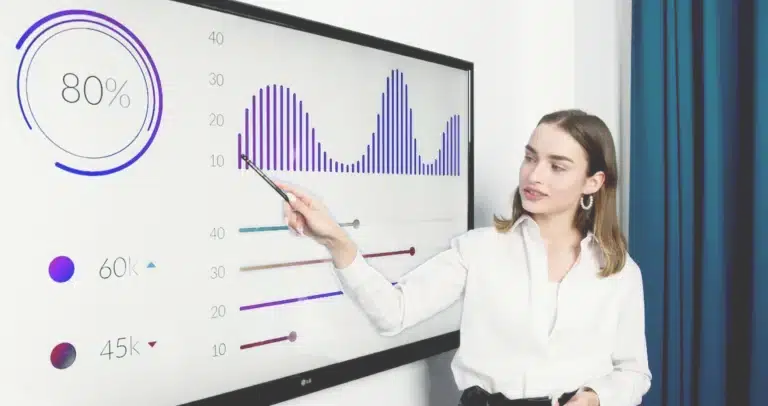 The Proof is in the Progress​